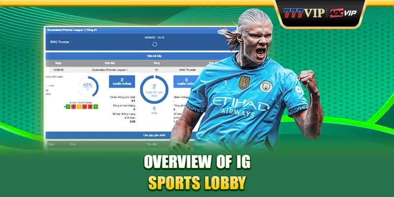 Overview of IG sports lobbyOverview of IG sports lobby
